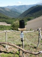 Rainfall - Tipping Bucket